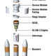 Illustration for article titled What You Need To Know About Tomorrow's Orion Spacecraft Test Flight